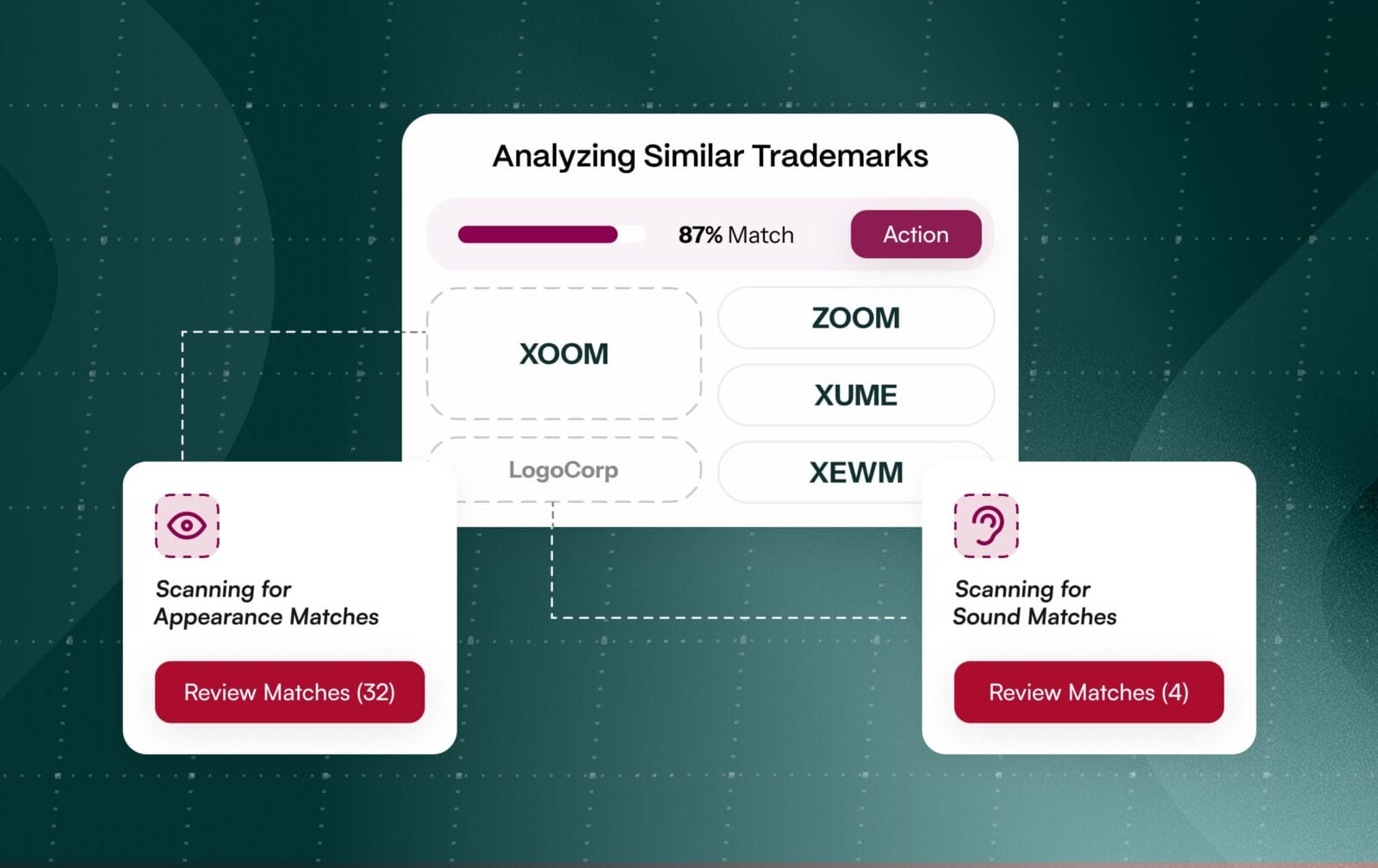 Why Smart Phonetics Matter: How AI is Changing the Game in Trademark Search