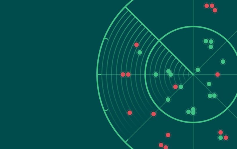 Digital brand risk - infringement and brand abuse