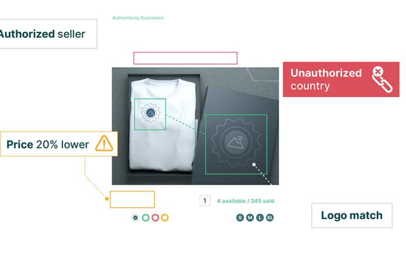 Authorized seller | Classic fit t-shirt | Unauthorized country | Price 20% lower | Logo match